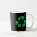 Search for recycling symbols mugs World