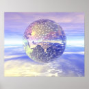 Search for three dimensional space Photography