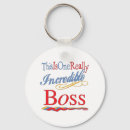 Search for manager rounded key rings Employer