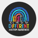 Search for emergency sign stickers Risk factors for suicide