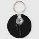 Search for brain tumour key rings Help hotline