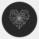 Search for cute spider stickers Black cat