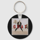 Search for goats key rings America