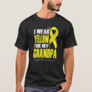 Search for ewing sarcoma Wear