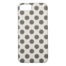 Search for big polka dots iphone cases Trendy