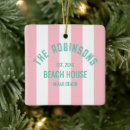 Search for houses christmas tree decorations Family