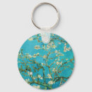 Search for bloom key rings Dutch