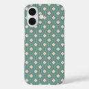 Search for mcm iphone cases 1950s