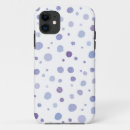 Search for polka dot iphone cases Minimal