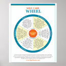 Search for social workers posters Therapist