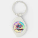 Search for prismatic key rings Geometric
