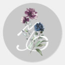 Search for capricorn symbol stickers Zodiac