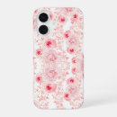 Search for soft rose iphone cases For her