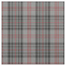 Search for flannel fabric Black