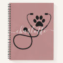 Search for veterinarian gifts Veterinary assistant