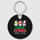 Search for valentinesday key rings Limited edition
