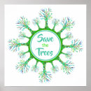 Search for green tree posters Forest