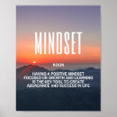 Search for positive mindset posters Inspirational
