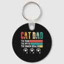Search for fath key rings Aesthetic