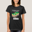 Search for seismology tshirts Geology
