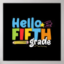 Search for fifth grade posters Teacher