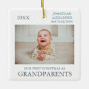 Search for grandson christmas tree decorations Grandma and grandpa
