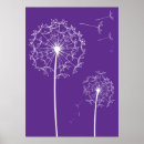 Search for blowing dandelion posters Wind