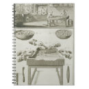 Search for work from notebooks French
