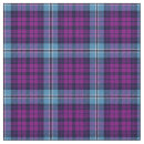 Search for blue plaid fabric Clan