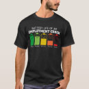 Search for employment tshirts Profession