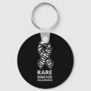 Search for rare key rings Zebra