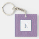 Search for blue special key rings Nature