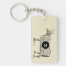 Search for monogram b key rings Rustic