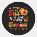 Search for attitude of gratitude stickers Festive