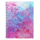 Search for blot notebooks Abstract