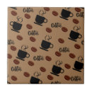 Search for coffee tiles Cafe