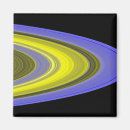 Search for false magnets Photography