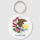 Search for seal key rings Flag