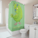 Search for parrot bathroom accessories Parakeet