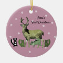 Search for forest christmas tree decorations New baby