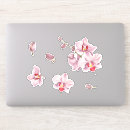 Search for simple halloween stickers Cute