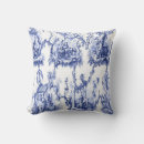 Search for blue and white chinoiserie home living French