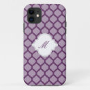 Search for moroccan pattern iphone cases Patterns