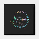 Search for aac magnets Audhd