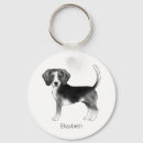 Search for black and white dog key rings Animal