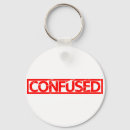 Search for confusing key rings Confused