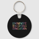 Search for emergency numbers key rings Call