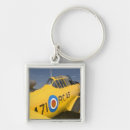 Search for world war key rings Flight