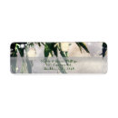 Search for garden lights return address labels Country