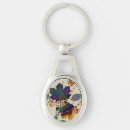 Search for autumn leaf key rings Rustic